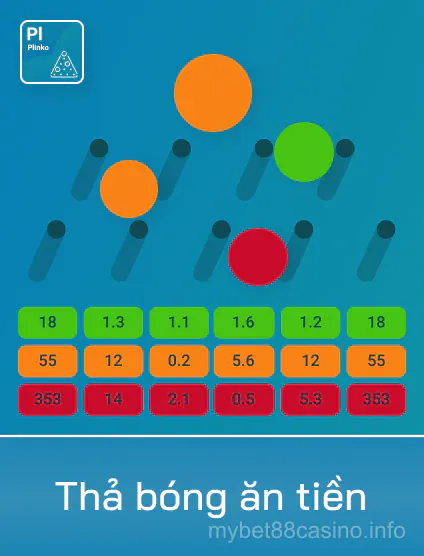 Spribe Thả Bồng An Tiền